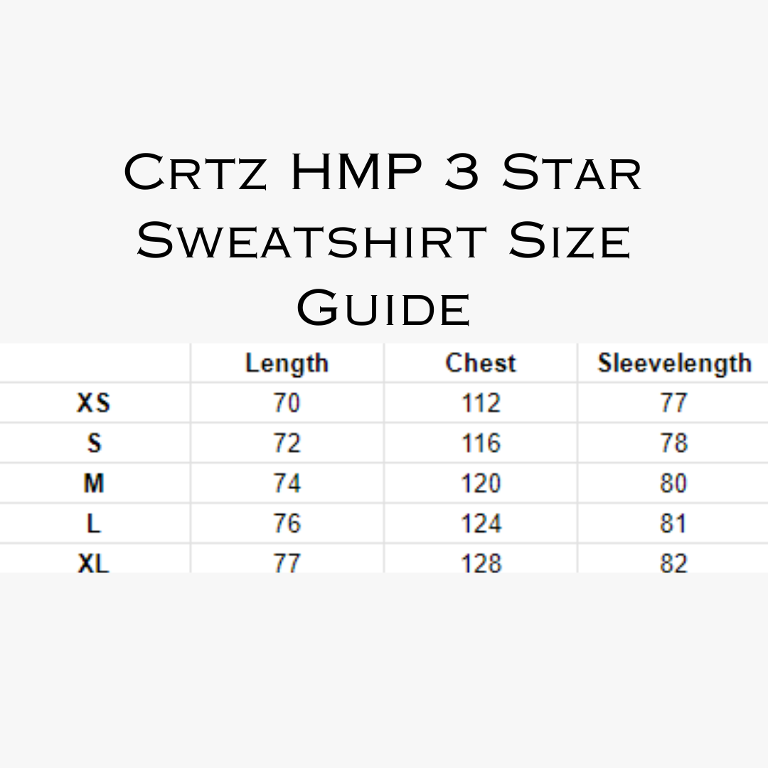 Baby Blue HMP 3 Star Sweatshirt