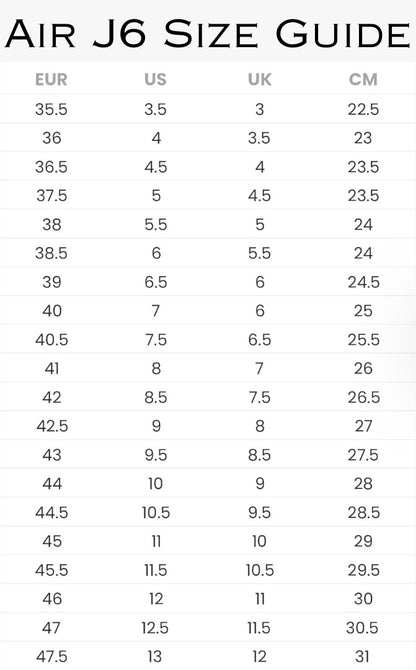 Retro "Midnight Navy 2022"