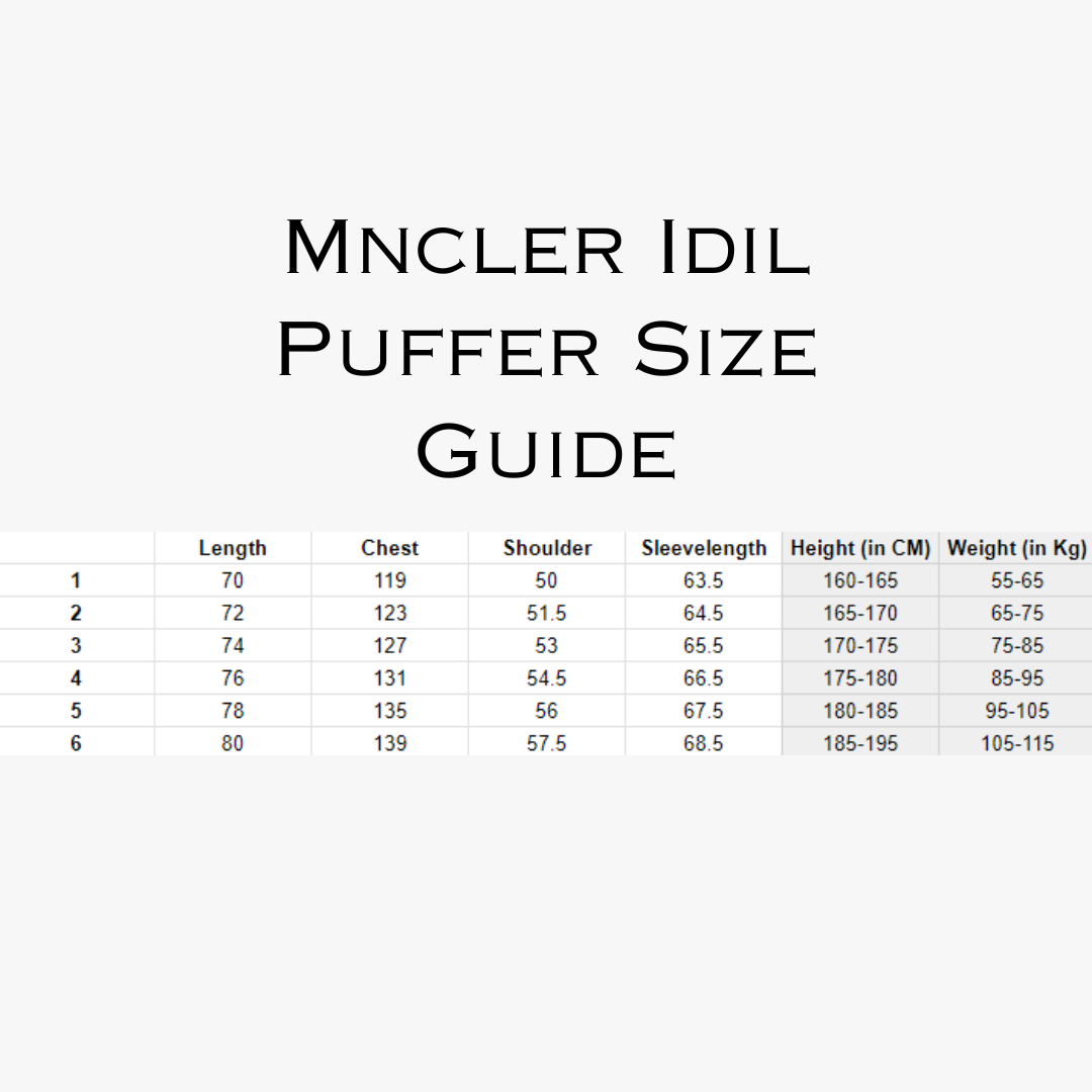 Matt Black IDIL [Premium Quality] Hooded Puffer Jacket